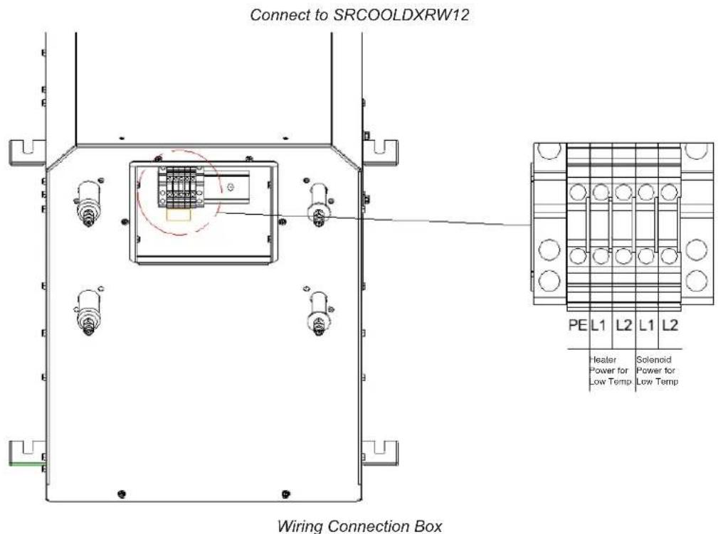 Tripp Lite SRCOOLDXRWLTKIT - Solenoid Valve Coil Wiring - 2