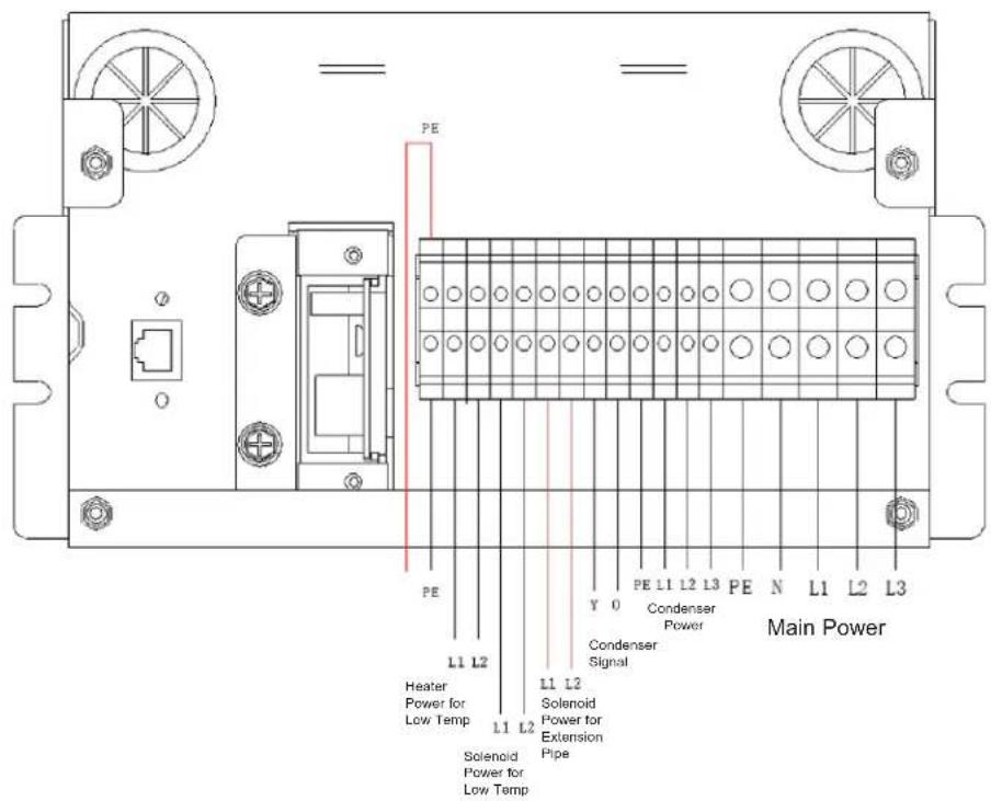Tripp Lite SRCOOLDXRWLTKIT - Solenoid Valve Coil Wiring - 1