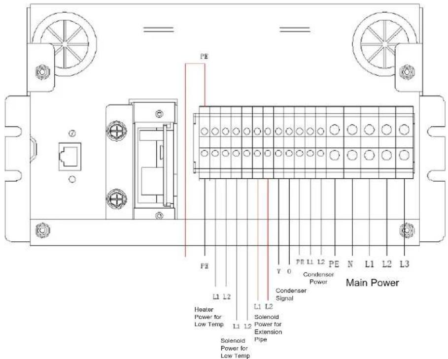 Tripp Lite SRCOOLDXRWLTKIT - Solenoid Valve Coil Wiring - 1