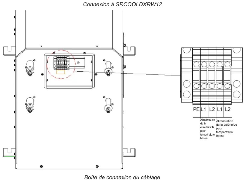 Tripp Lite SRCOOLDXRWLTKIT - Câblage de la bobine d'électrovanne - 2