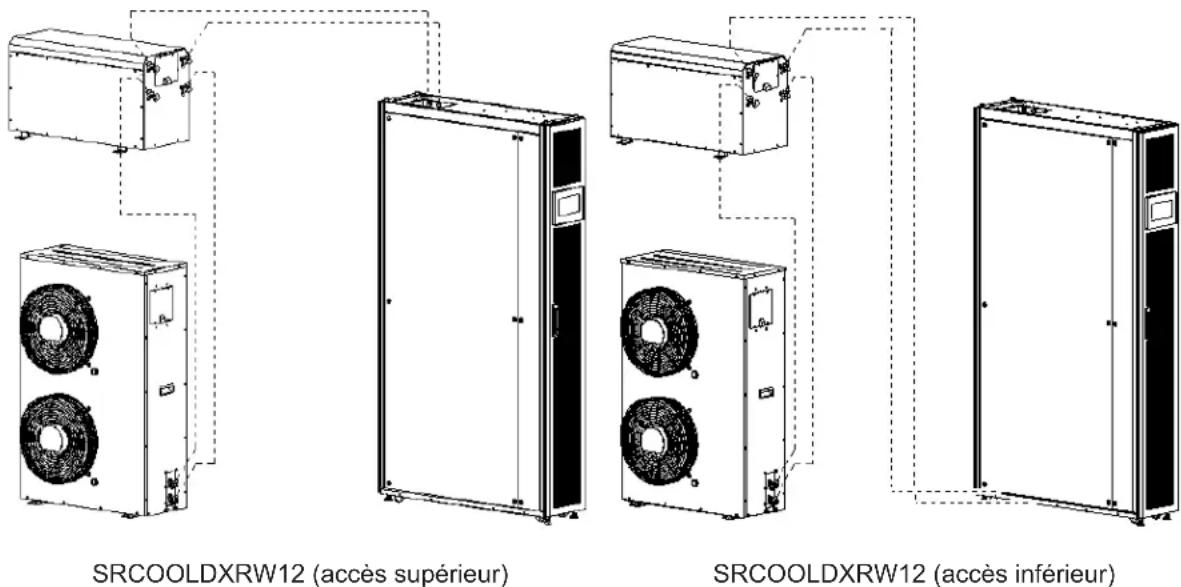 Tripp Lite SRCOOLDXRWLTKIT - Raccordement du tuyau - 1