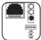 Tripp Lite APSINT3636VR - Indicator Lights - 3