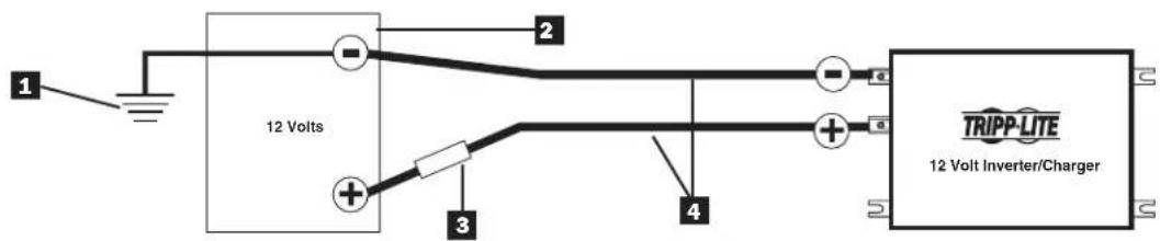 Tripp Lite APSINT3636VR - ATTENTION! - 1