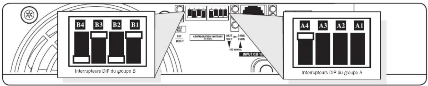 Tripp Lite APSINT3636VR - Réglage des interrupteurs DIP de configuration - 1