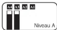 Tripp Lite APSINT3636VR - Niveau Modèle 120 V Modèle 230 V Position de l'interrupteur - 1