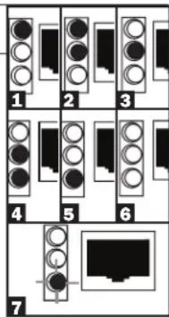 Tripp Lite APSINT3636VR - Luces Indicadoras - 5