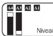 Tripp Lite APSINT3636VR - Niveau Modèle 120 V Modèle 230 V Position de l'interrupteur - 2