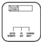 Tripp Lite APSINT3636VR - Changement de mode - 1