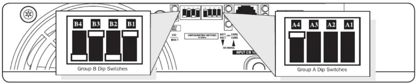 Tripp Lite APSINT3636VR - Set Configuration DIP Switches - 1