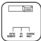 Tripp Lite APSINT3636VR - IpeekJIIOueHne peXIMOB - 2