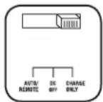 Tripp Lite APSINT3636VR - Interruptor de Modos - 2
