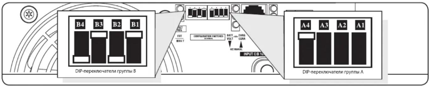 Tripp Lite APSINT3636VR - YctahOBka DIP-nepeKIOUaTeNe KOHpypaun - 1