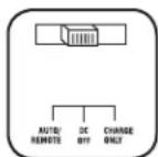 Tripp Lite APSINT3636VR - Switch Modes - 3