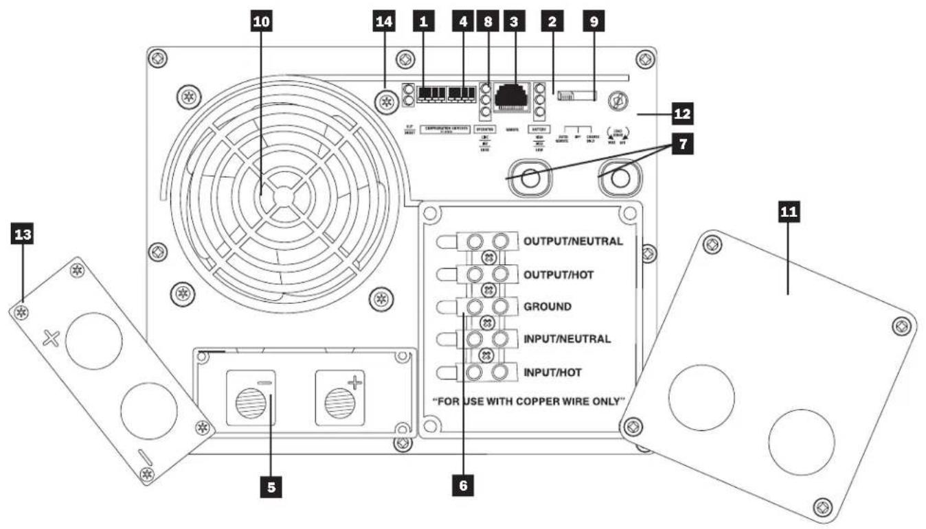 Tripp Lite APSINT3636VR - Identificacion de sistemas - 1