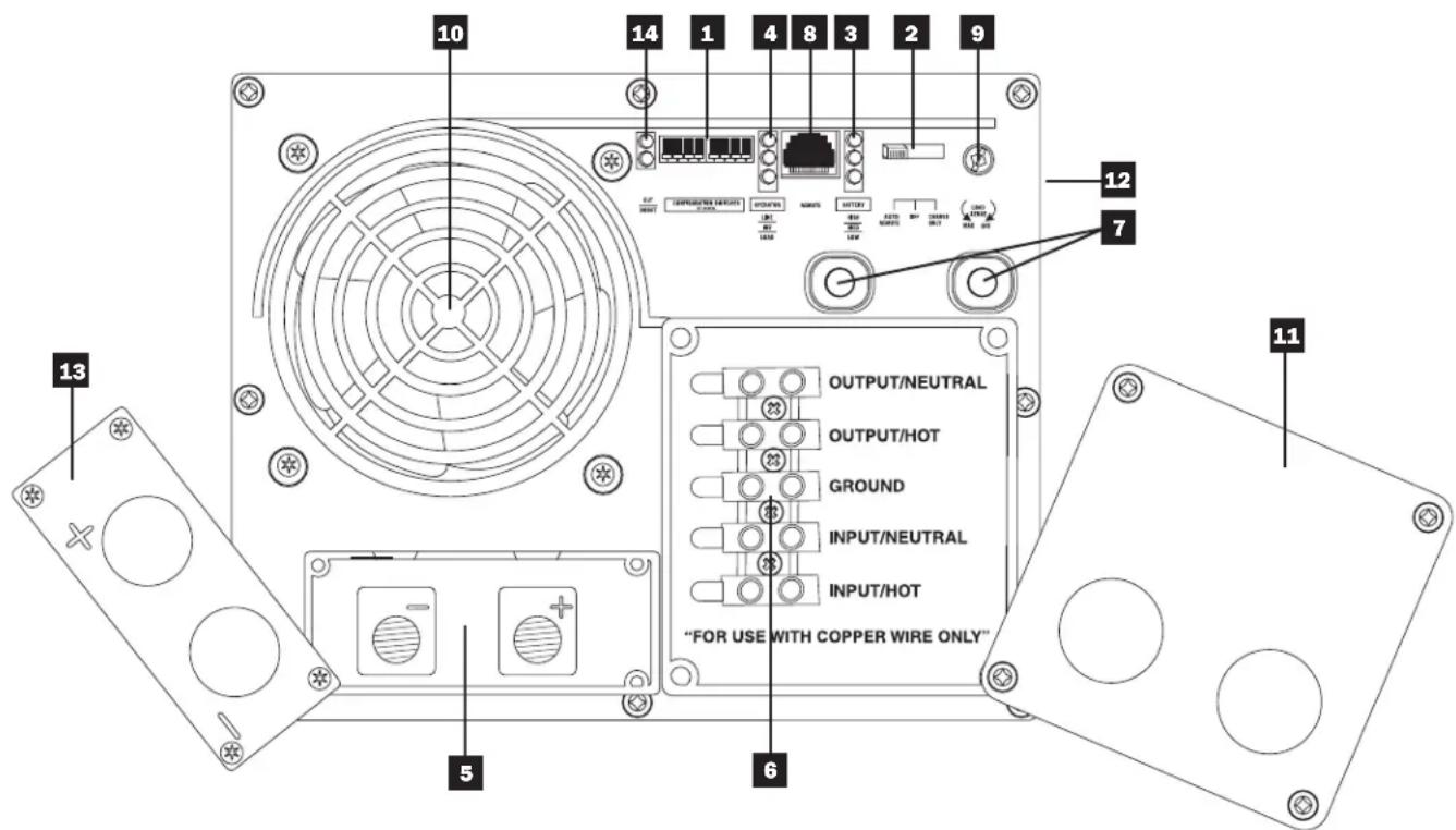 Tripp Lite APSINT3636VR - Cxema pacnoIoxeHna yHKnOHaJIbHbIX 3JeMeHTOB - 1