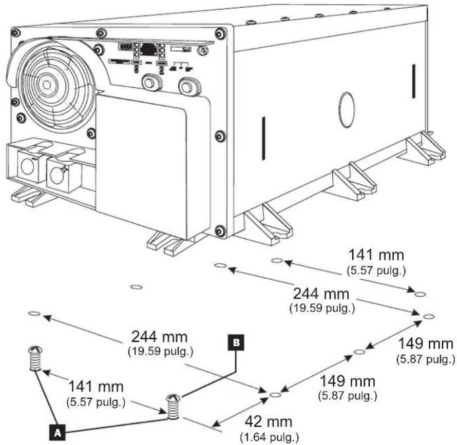 Tripp Lite APSINT3636VR - Instalación - 3