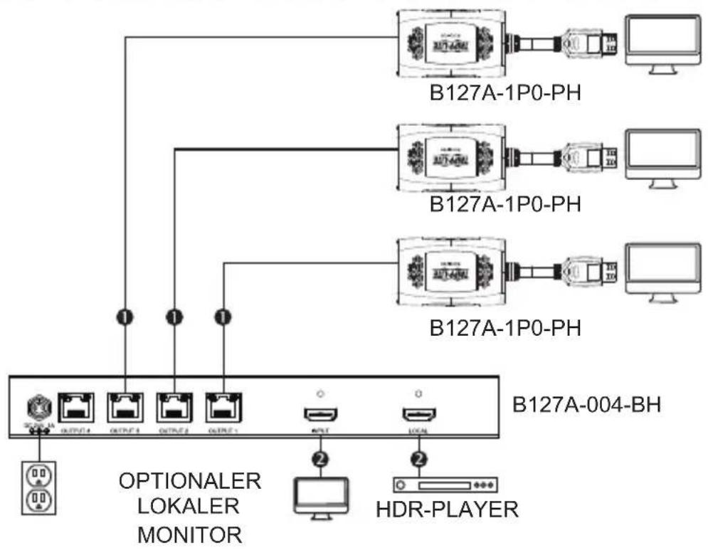 Tripp Lite B127A002BH - B127A-004-BHPH3 - 1