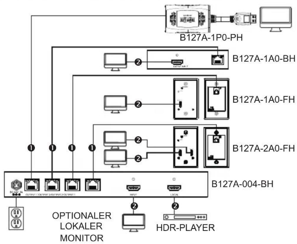 Tripp Lite B127A002BH - B127A-004-BH - 1