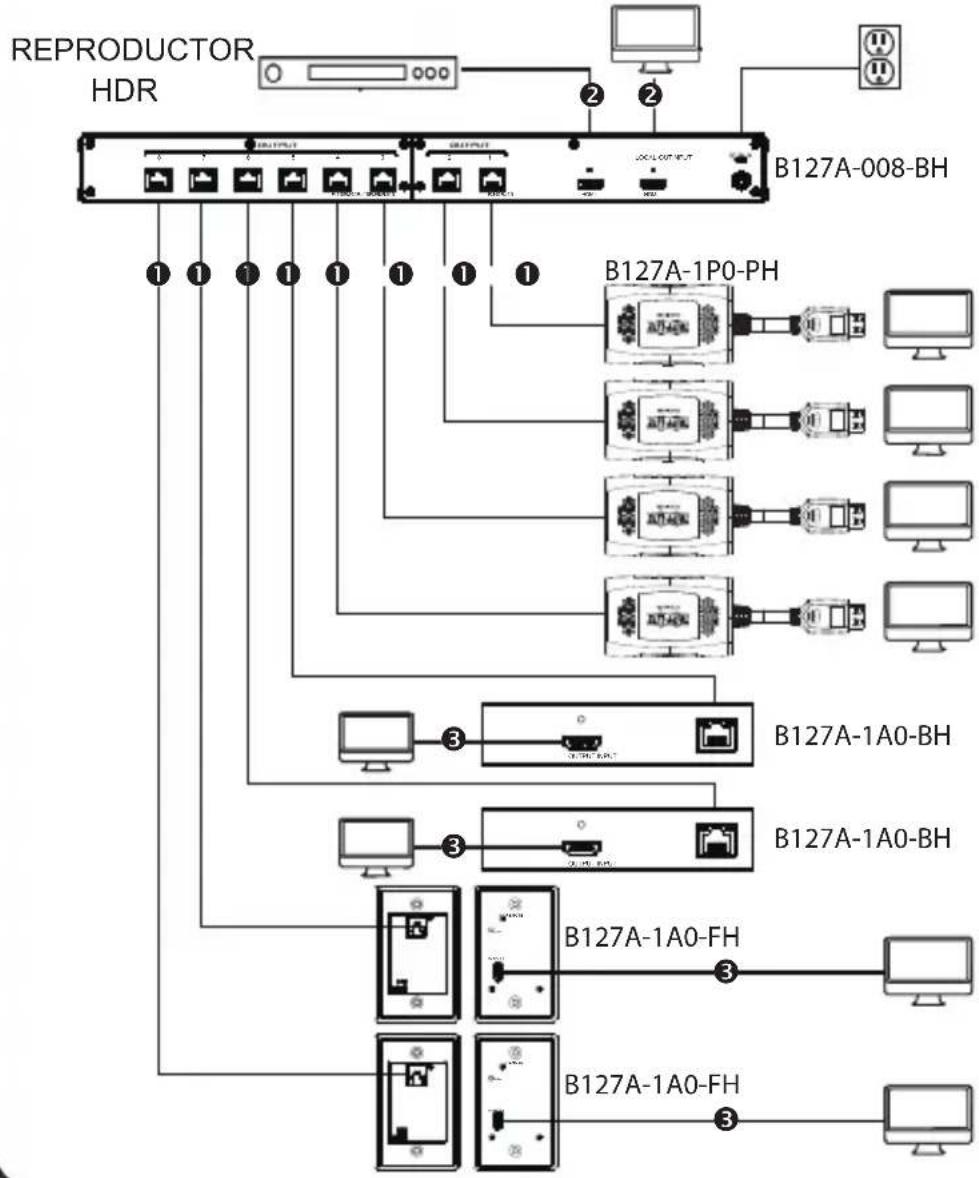 Tripp Lite B127A002BH - B127A-004-BHPH3 - 1