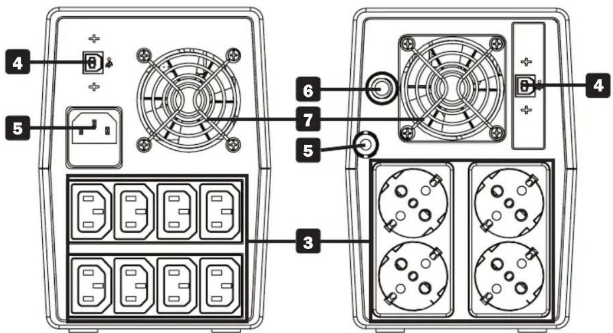 Tripp Lite OMNIVSX1000D - Face arrière - 1