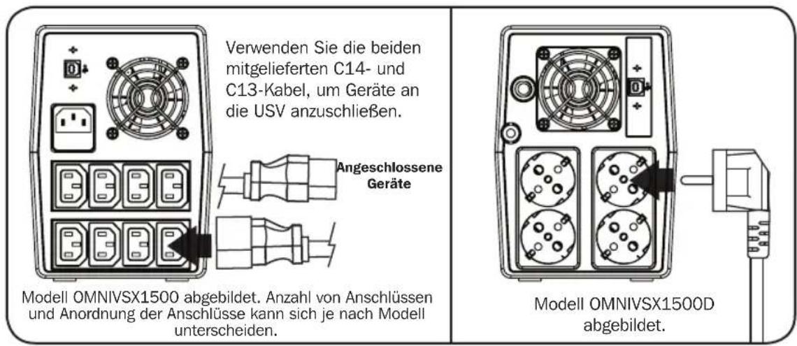 Tripp Lite OMNIVSX1000D - SCHRITT 2: Schließen Sie Ihre Geräte an die USV an. - 1