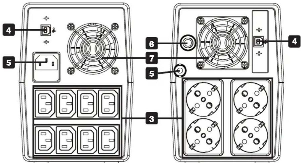 Tripp Lite OMNIVSX1000D - Rear Panel - 1