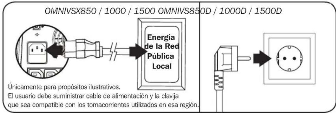 Tripp Lite OMNIVSX1000D - PASO 1: Enchufe el UPS en un tomacorriente correctamente aterrizado. - 1