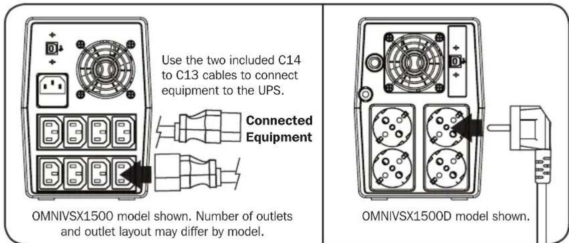 Tripp Lite OMNIVSX1000D - STEP 2: Plug your equipment into the UPS. - 1