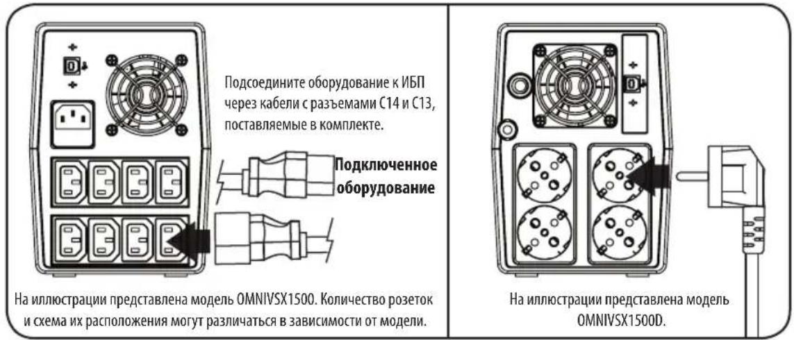 Tripp Lite OMNIVSX1000D - ШАГ 2. Включите сетевую вилку своего устройства в ИБП. - 1