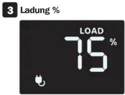 Tripp Lite OMNIVSX1000D - USV-/Strombedingungen anzeigen - 4