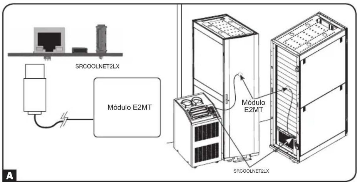 Tripp Lite SRCOOLNET2LX - 6-1 Configuración de SRCOOLNET2LX para uso de punto de ajuste remoto - 1