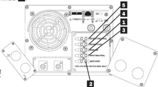 Tripp Lite APS INT2424 - AC Output - 1