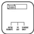 Tripp Lite APS INT2424 - Switch Modes - 1
