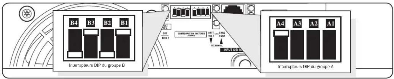 Tripp Lite APS INT2424 - Réglage des interrupteurs DIP de configuration - 1