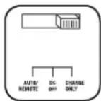 Tripp Lite APS INT2424 - Switch Modes - 2