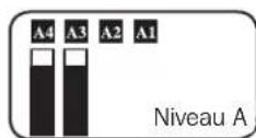 Tripp Lite APS INT2424 - Niveau Modèle 120 V Modèle 230 V Position de l'interrupteur - 1