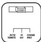 Tripp Lite APS INT2424 - IpeekJIIOueHnepeXIMOB - 3