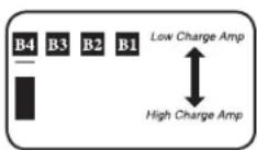 Tripp Lite APS INT2424 - B4 Set Battery Charging Amps-OPTIONAL - 1