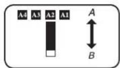 Tripp Lite APS INT2424 - Select High AC Input Voltage Point for Switching to Battery-OPTIONAL* - 1