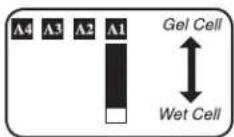 Tripp Lite APS INT2424 - Select Battery Type-REQUIRED - 1