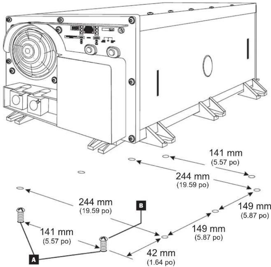 Tripp Lite APS INT2424 - Montage - 3