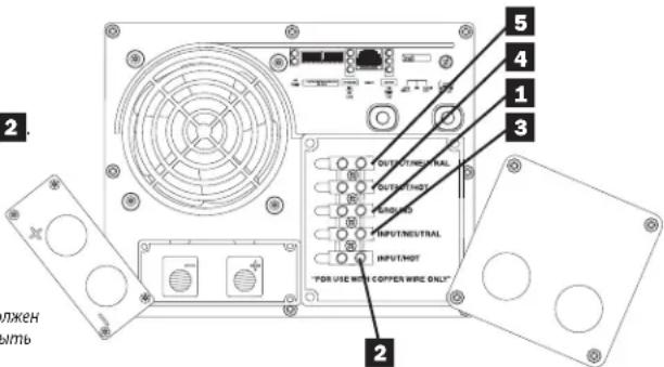 Tripp Lite APS INT2424 - BbXoNtAHnnepeMeHHoro ToKa - 1
