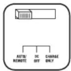 Tripp Lite APS INT2424 - Interruptor de Modos - 1