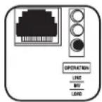 Tripp Lite APS INT2424 - Indicator Lights - 3