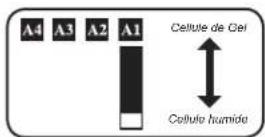 Tripp Lite APS INT2424 - Choisir le type de batterie (OBLIGATOIRE) - 1