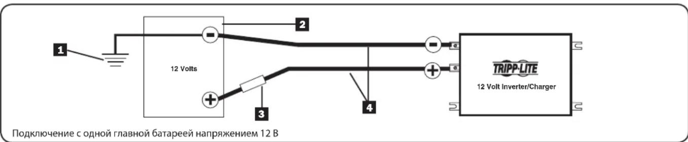 Tripp Lite APS INT2424 - BHUMAHVEI - 1