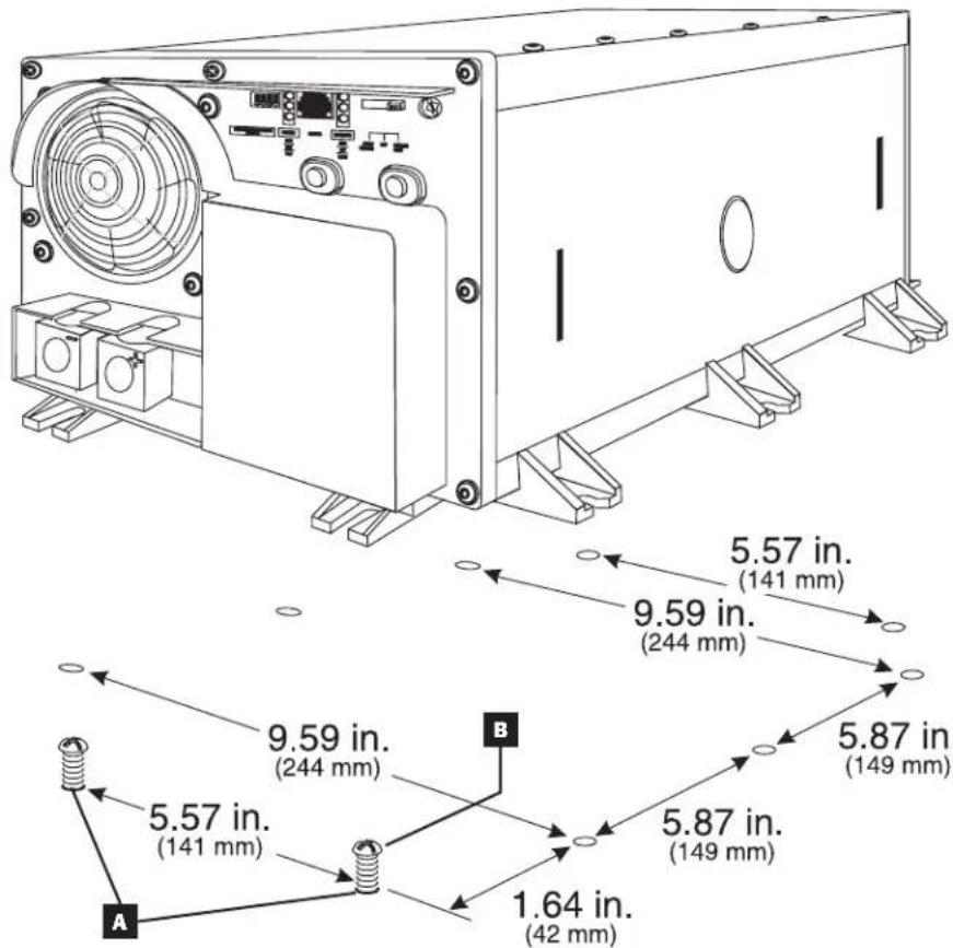 Tripp Lite APS INT2424 - Mounting - 3