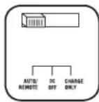 Tripp Lite APS INT2424 - IpeekJIIOueHnepeXIMOB - 1
