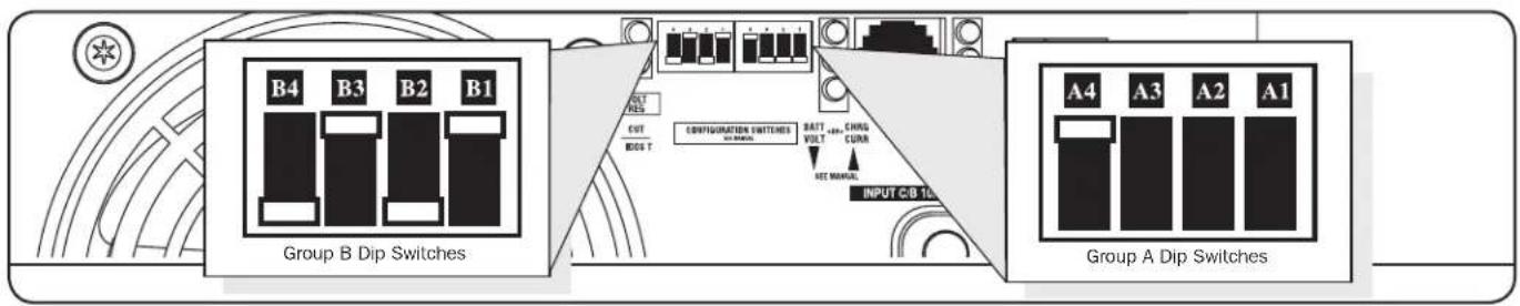 Tripp Lite APS INT2424 - Set Configuration DIP Switches - 1