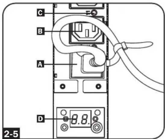 Tripp Lite PDUMNV20HV2LX - Installation - 2